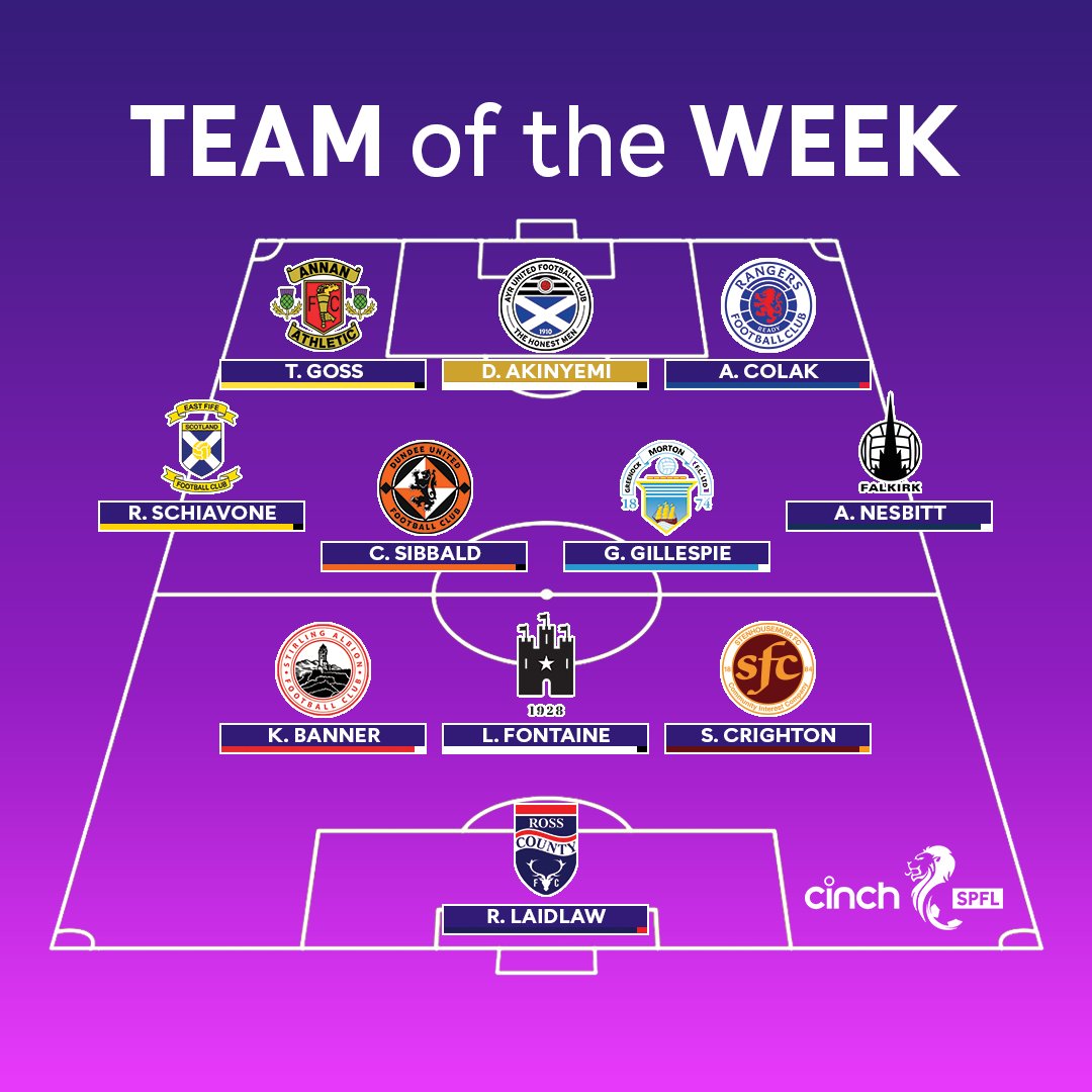 spfl's tweet photo. 🌟 @AyrUnitedFC's @Dipo_Akinyemi has been named as Star Man in the SPFL #TOTW!

Read more 👉 https://t.co/fpwkNxiOqG

#cinchSPFL | @cinchuk https://t.co/LtJK8QbySD