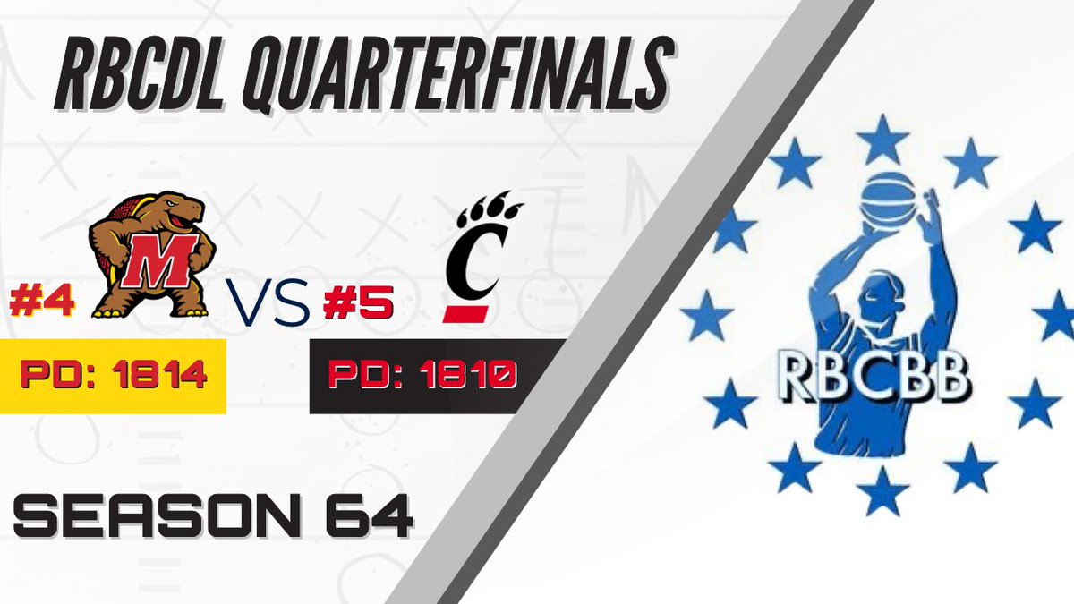 This should be a very good matchup between two teams who cracked 1800 in PD this season! Congrats to Maryland and Cincinnati on making the CFP and the RBCBB Bowl! Thank you @RBCBB_Commish for hosting this bowl game like always!