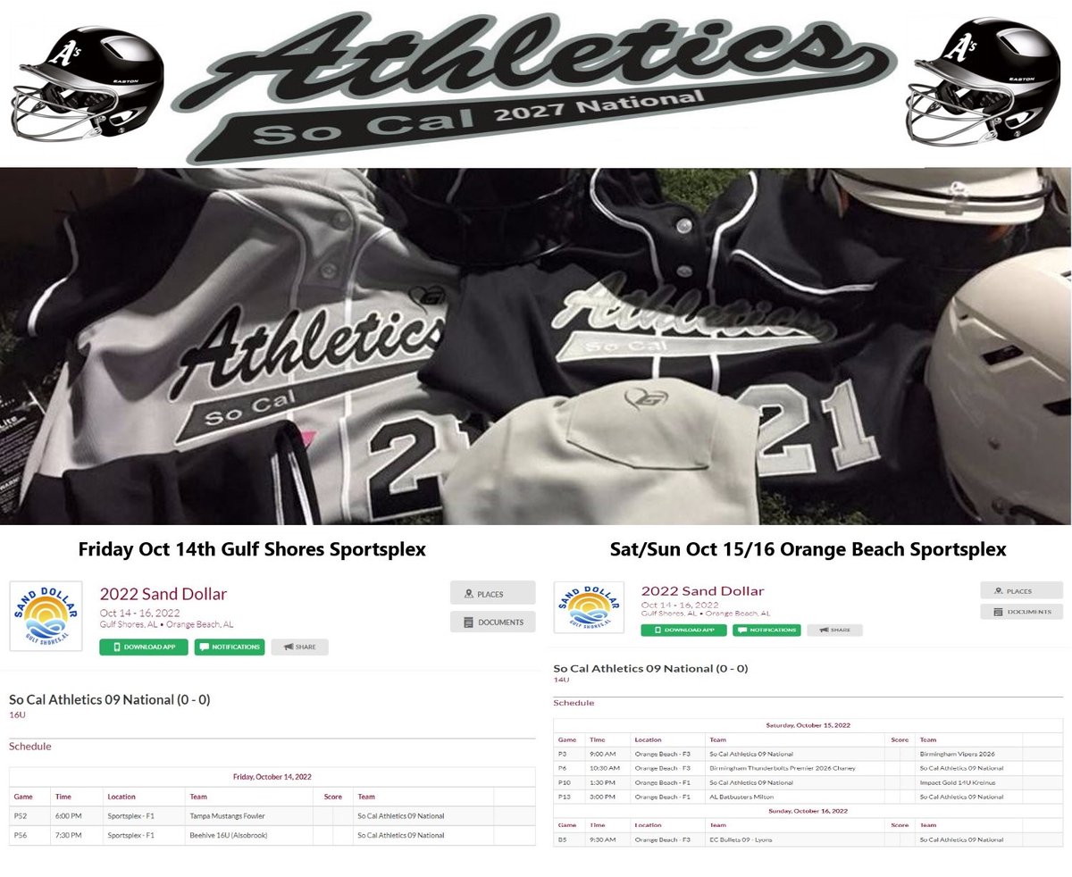 Athletics_2027's tweet photo. 2022 Sand Dollar Classic up Next ~ Right in our Backyard Fri/Sat/Sun! We are playing up in 16u for 2 pool games then dropping back down to 14u for the rest of our play. Come down & watch us play in person or Follow us Live on GameChanger Manager. #SoCal09n https://t.co/04F4A3AkQf