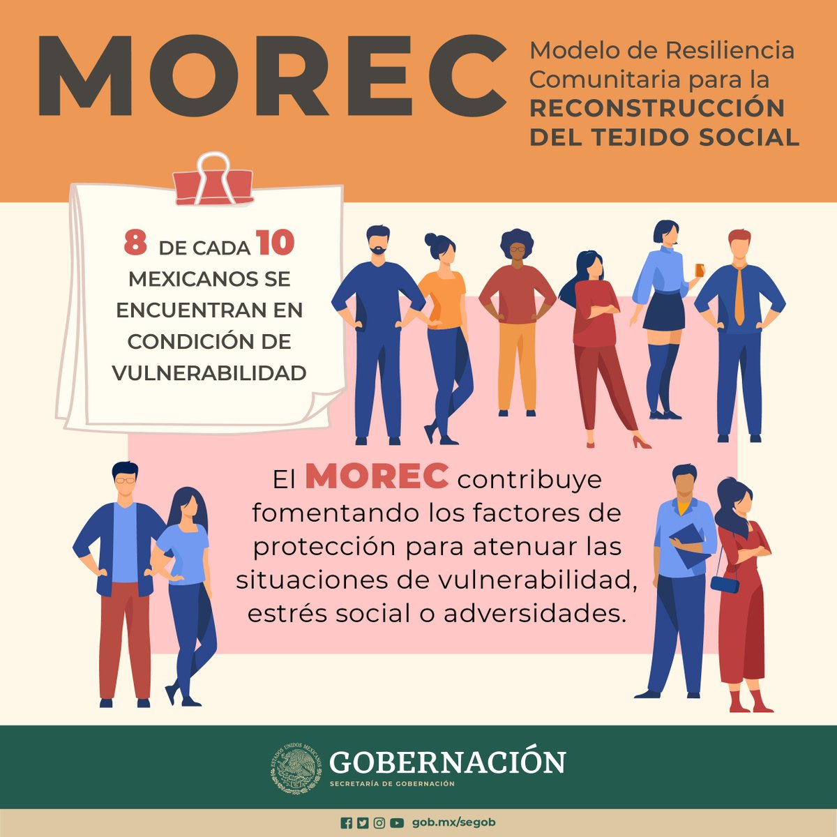 SEGOB_mx's tweet photo. #SabíasQué⎮ El Modelo de Resiliencia Comunitaria para la Reconstrucción del Tejido Social busca fortalecer un país que sea más solidario y capaz de responder a adversidades a través de redes de colaboración y apoyo comunitario.
#Morec https://t.co/r0cYscxFxf