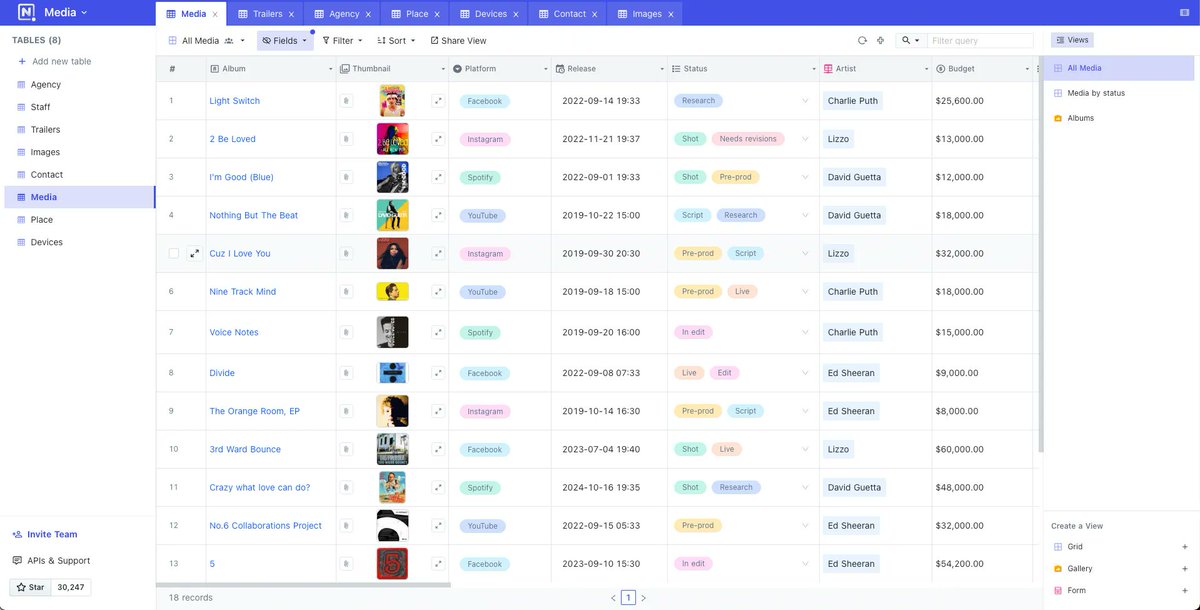 uberacademy's tweet image. Glad to see @Airtable getting more competition from @nocodb 😊 #relationaldatabase
NocoDB takes on Airtable with open source no-code platform that connects to production databases buff.ly/3ECLol5