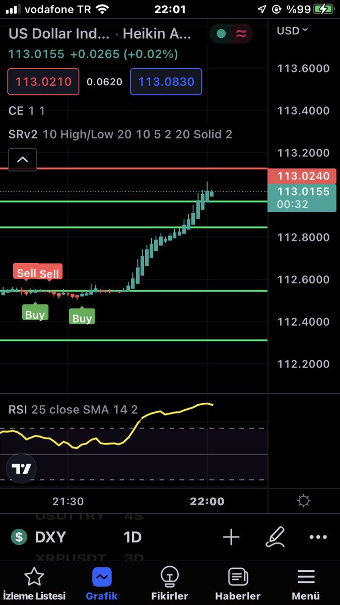 ⁦@BayXRP⁩ izlemedeyiz 👀kardeşim