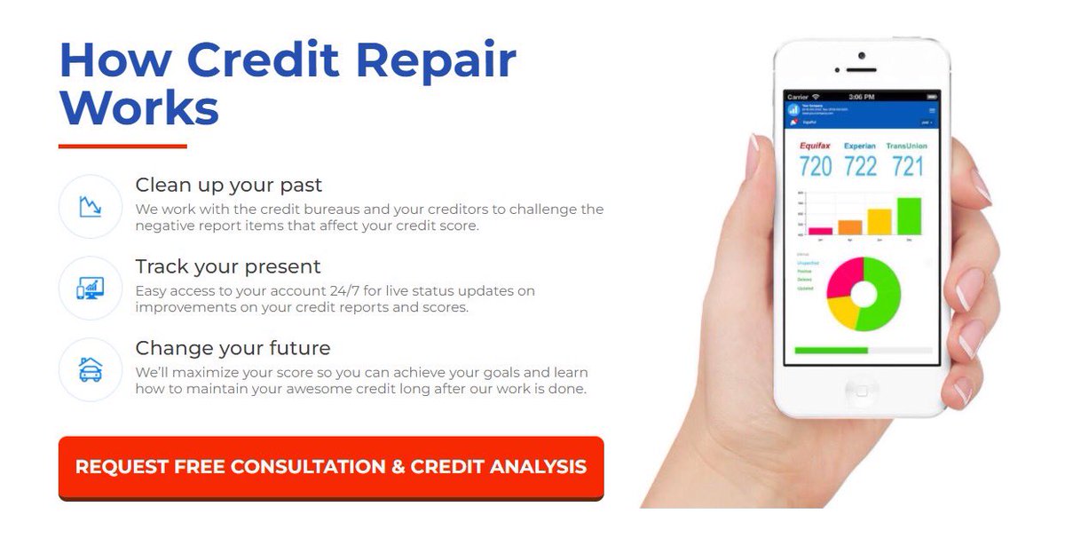 Credit Repair @ your service.           Call/sms 1-754-233-6FIX (349). #credit #creditrepair #loanifficer