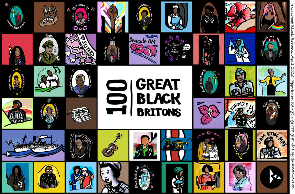FrimleyICSAHPs (@frimleyicsahps) on Twitter photo Celebrate #Blackhistorymonth2022 with <a href="/NHSLeadership/">NHS Leadership Academy 💙</a> virtual event:
Black History Month: 100 Great Black Britons by Patrick Vernon – 24th October 2022 12-2pm Celebrate #Blackhistorymonth2022 with <a href="/NHSLeadership/">NHS Leadership Academy 💙</a> virtual event:
Black History Month: 100 Great Black Britons by Patrick Vernon – 24th October 2022 12-2pm