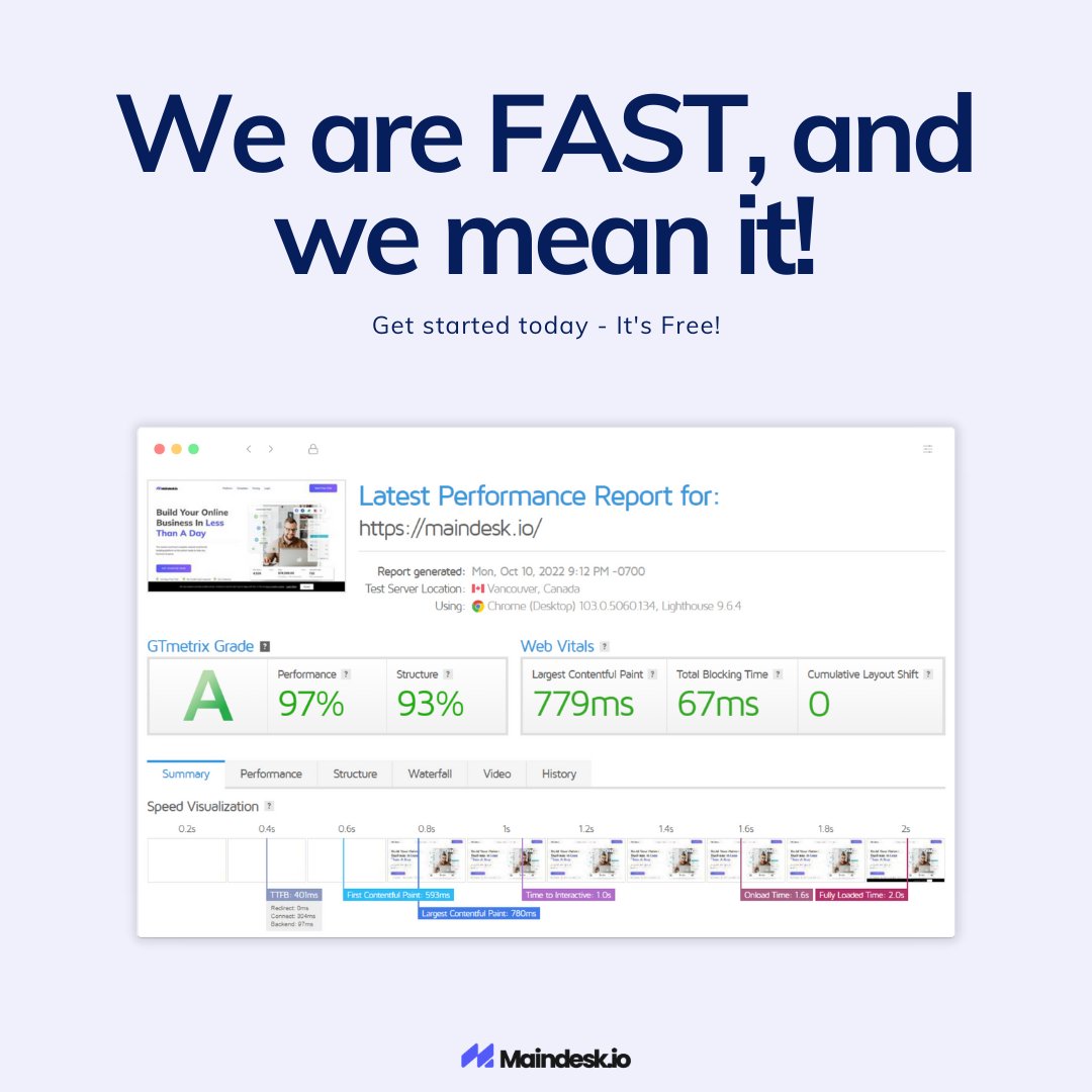 Maindesk_io's tweet photo. In today’s world, where people spend a lot of time on their mobile phones, it is crucial for a business to have a website that loads quickly. Your customers aren’t going to hang around if your site takes more than three seconds to load.
 https://t.co/9CxJx8z3Q8 https://t.co/Ma2QA9P8vU