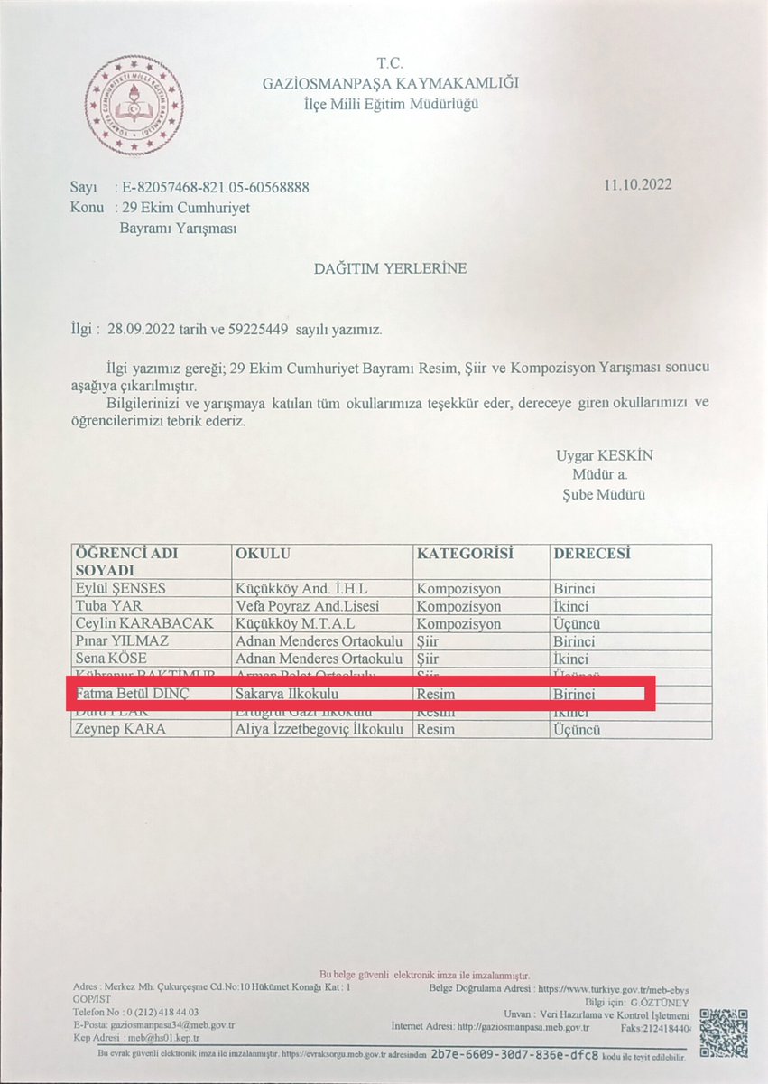 Okulumuz 3/A sınıf öğrencisi Fatma Betül Dinç ilçemizde düzenlenen 29 Ekim Cumhuriyet Bayramı resim yarışmasında Gaziosmanpaşa 1.si oldu. Öğrencimizi, ailesini ve öğretmenimiz Ayşe Şahin'i tebrik ediyoruz. <a href="/gopmem/">Gaziosmanpaşa İlçe Millî Eğitim Müdürlüğü</a> <a href="/YUSUFUZANTI/">Yusuf UZANTI</a>