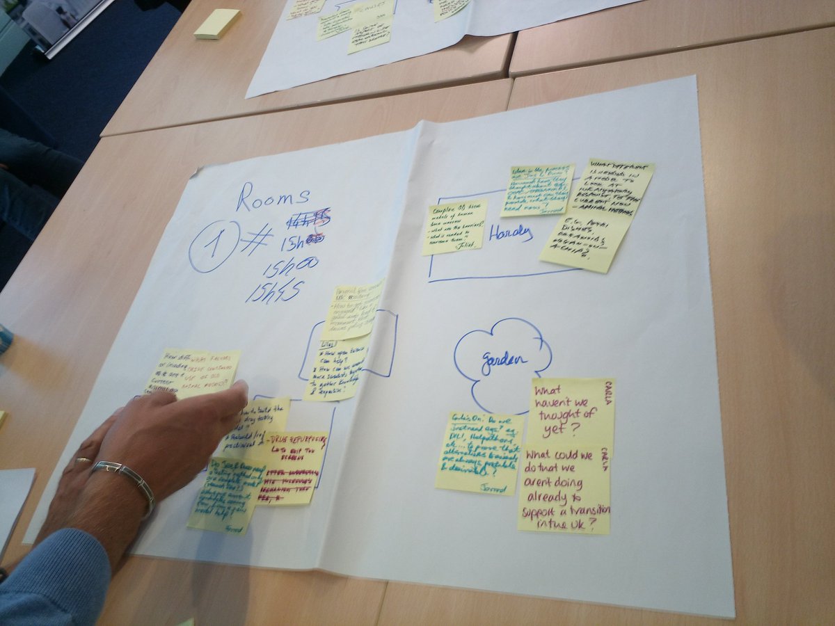 DrDoox's tweet photo. Post It notes taking heavy pounding as we all come up ideas and questions we want to explore further to forge a way to develop human models of bone marrow and rheumatoid arthritis.
@AFR_UK @FRAMEcharity #Helpathon at the ManyManyMany Questions phase.... https://t.co/KIyT3VXuMA
