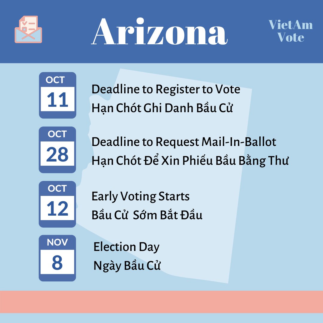 VietAmVote's tweet photo. State Registration Deadlines are coming up! #vietamvote #midterms2022 #getoutthevote https://t.co/vFM4ZTikUW