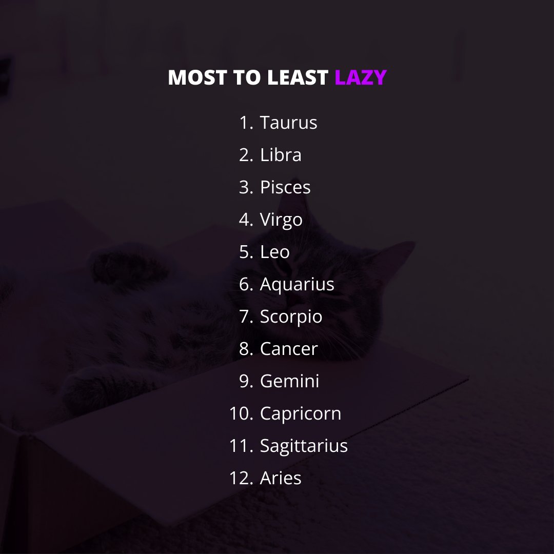 EverydayHoro's tweet photo. Most to least lazy https://t.co/kLgiPJ70Bk