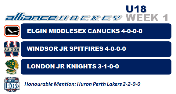 ALLIANCE Hockey tweet media