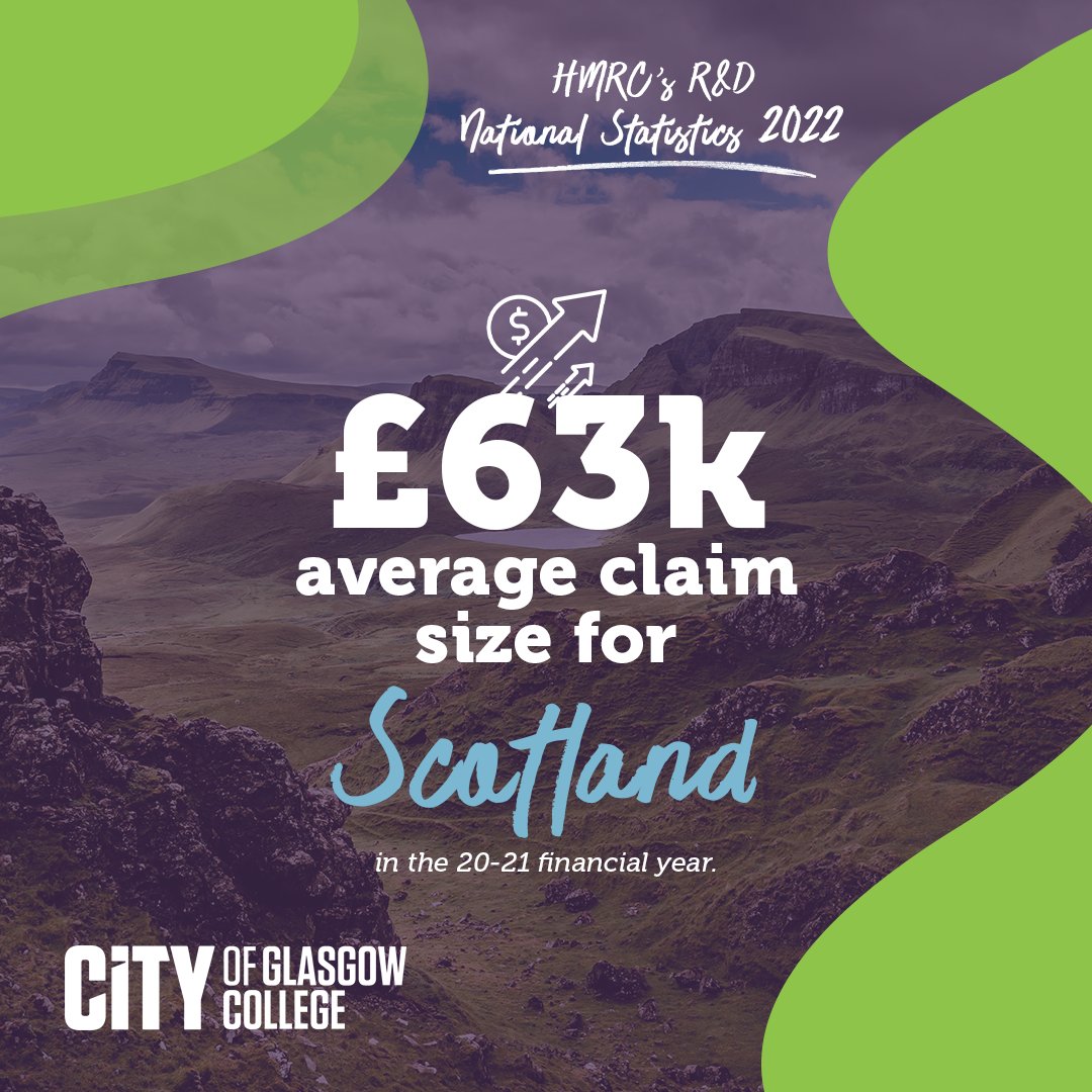 ScottishIKE tweet media