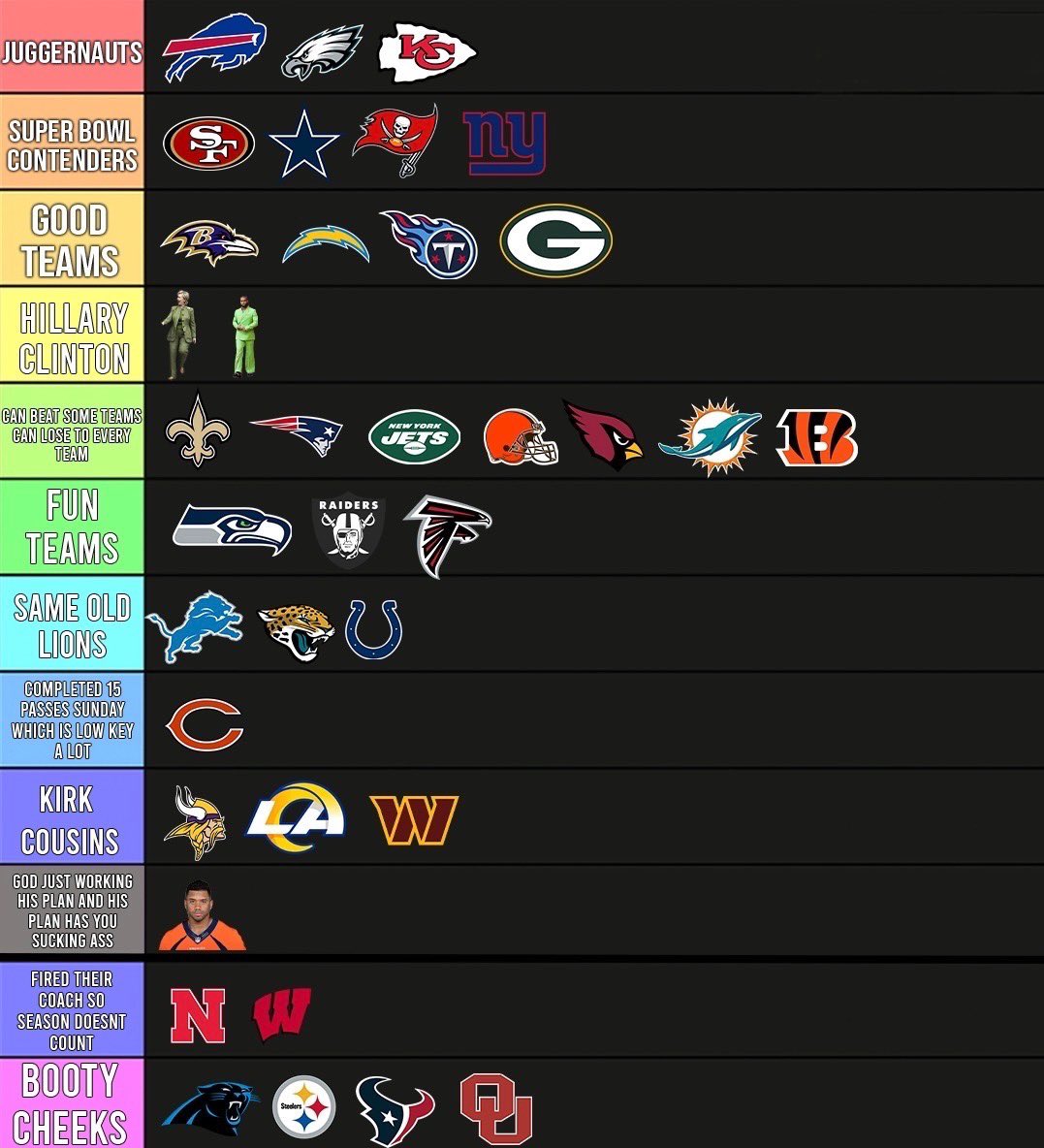 Barstool Sports on Twitter "Big Cat’s Week 5 NFL Power Rankings