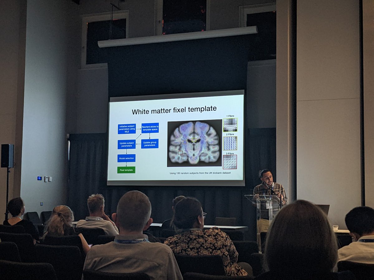 DiffusionISMRM's tweet photo. Followed by proffered talks by Hossein Rafipoor on generating a fixel template via hierarchal modelling of crossing fibres, Andrey Zhylka on CSD in cortical grey matter and Ilaria Gabusi on the utilisation of blurred streamlines. Another round of excellent talks! https://t.co/Wgv98jmUEJ