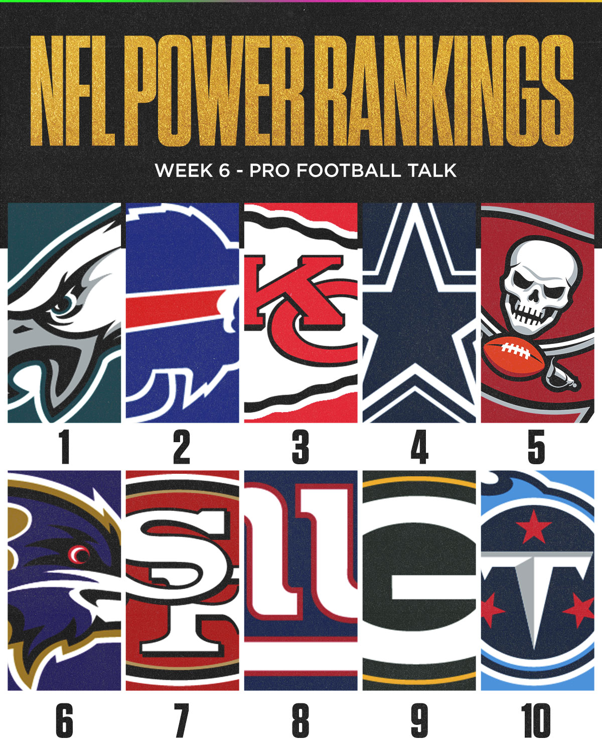 Sunday Night Football on NBC on X