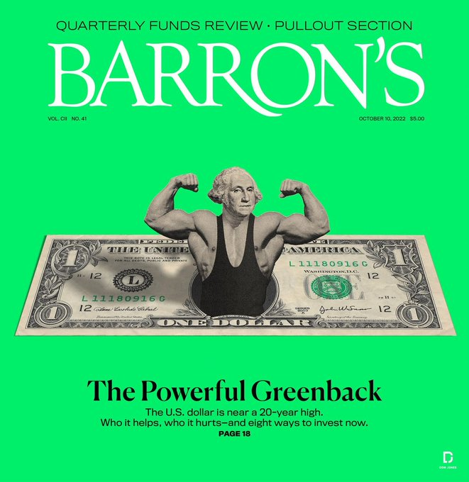 BPeri's tweet photo. El dólar está en boca en todos y en tapa de los medios. Su techo está cerca. Probablemente sea momento de rotar hacia el oro y la plata. #gold #silver #greenback #dollar https://t.co/d3LvOJN1Hk