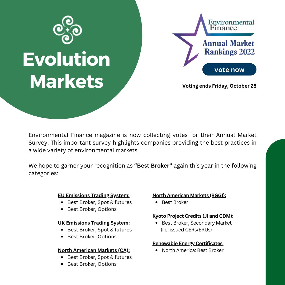 Evolution Markets tweet media