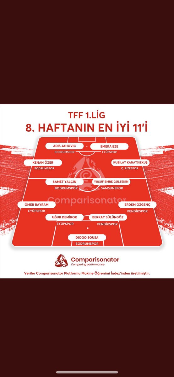 erdem özgenç tweet media