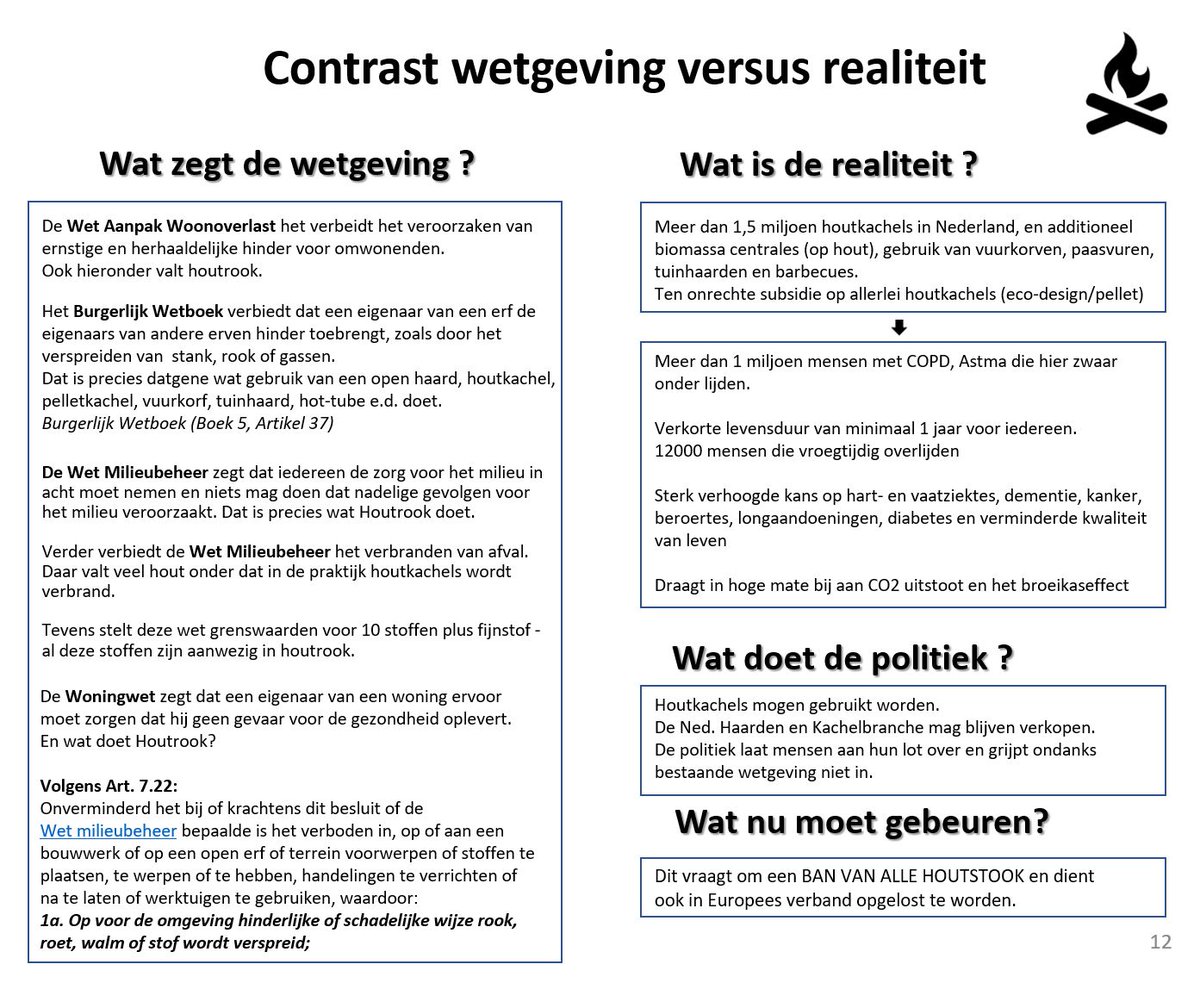 houtstook's tweet photo. @visschers @LammertvanRaan @Ct_teunissen @Longfonds @Houtrook @houtrookvrij @stopmetstokenbe @houtstookstop @EenVandaag @DeHofbar https://t.co/jBKSZHAU3n
