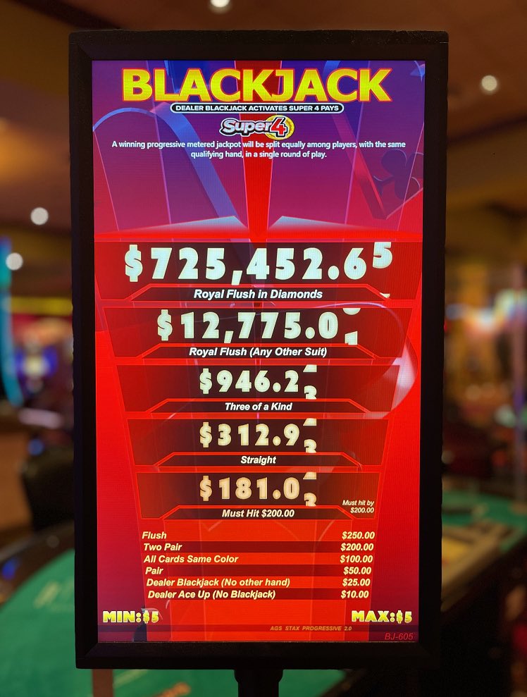 CasinoCoco's tweet photo. Are you ready to win BIG? ๐คฉ #OnlyAtCoco https://t.co/h69U1l4JC3