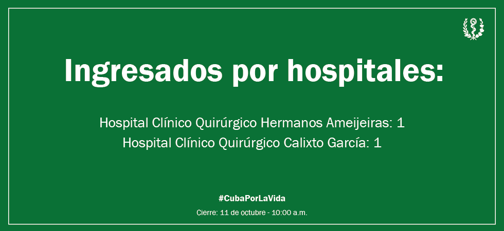 radioangulo's tweet photo. Actualización sobre el estado de los lesionados en el accidente de la Base de Supertanqueros de #Matanzas ‼️
#RadioAngulo #Radio #CmkoRadioAngulo #Cuba #Holguín https://t.co/xUoUXnfdat