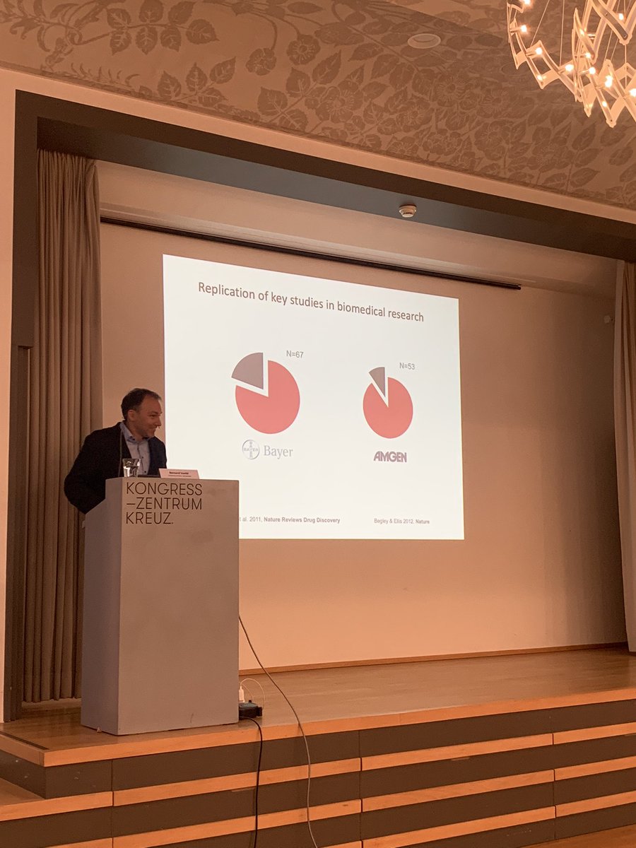 Swiss3RCC's tweet image. Bernard Voelkl (🏆 2021 3R award) presents on the standardization facility #3Rs #Swiss3RsDay #reproducibilitycrisis #validity #variation