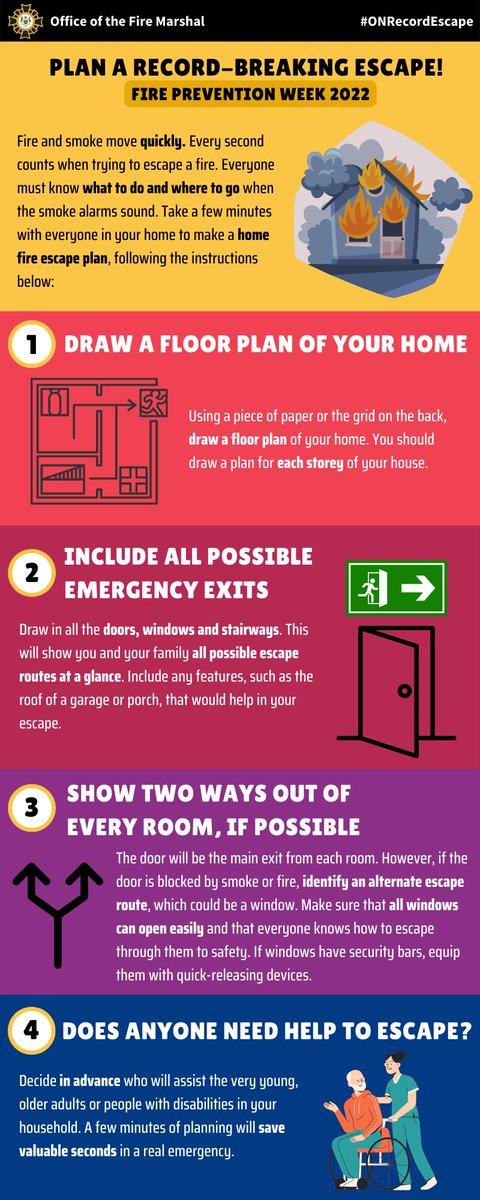 ONFireMarshal's tweet photo. If your #SmokeAlarm goes off, do you have a plan? You may have LESS THAN 60 seconds to find your way to safety during a fire. Use this handy worksheet to plan a safe way out. This #FirePreventionWeek, take the challenge and plan your Record-Breaking Escape TODAY! #ONRecordEscape https://t.co/c0RmDvqDnA