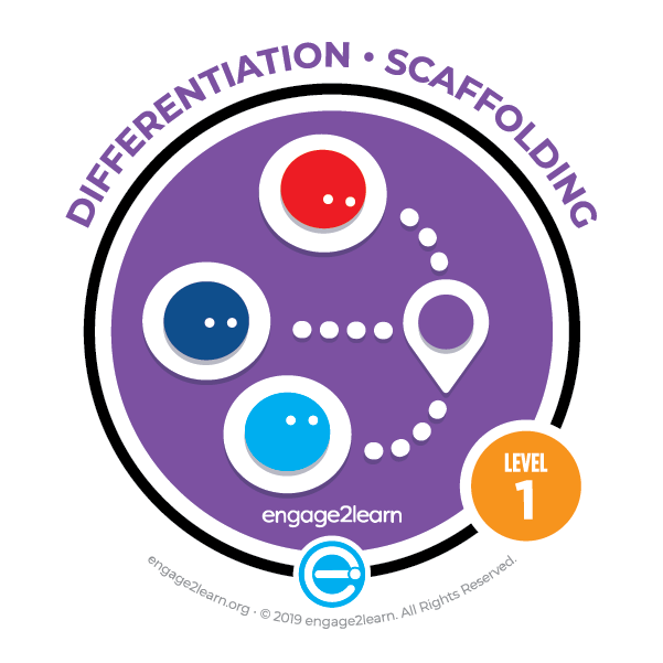 What a great morning here at Glenn MS! First coaching conversation of the year awards a new badge to 6th-grade teacher, Ms. Bratton! Congratulations on earning the e2L Best Practices badge for Differentiation/Scaffolding - Level 1! <a href="/MLodeEngage/">Melissa Lode</a> #differencemaker #engage2learn