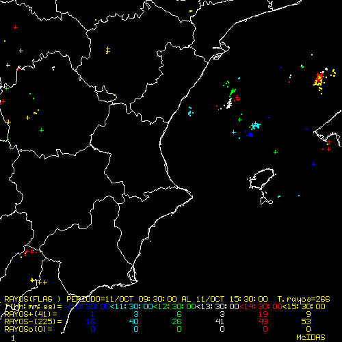AEMET_CValencia's tweet image. En les últimes 6 hores no hi ha hagut llamps en terra, encara que al matí va haver-hi alguna activitat en la mar enfront de les costes de Castelló. Mapa amb els llamps registrats durant les últimes 6 hores.