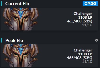 I'm still contracted with <a href="/TeamGalakticos/">AHL Pay Galakticos</a> until November but they have allowed me to explore my options for 2023.

Contact me through DM or yzn@prodigy-agency.gg

Retweets and likes are appreciated ! 🥰