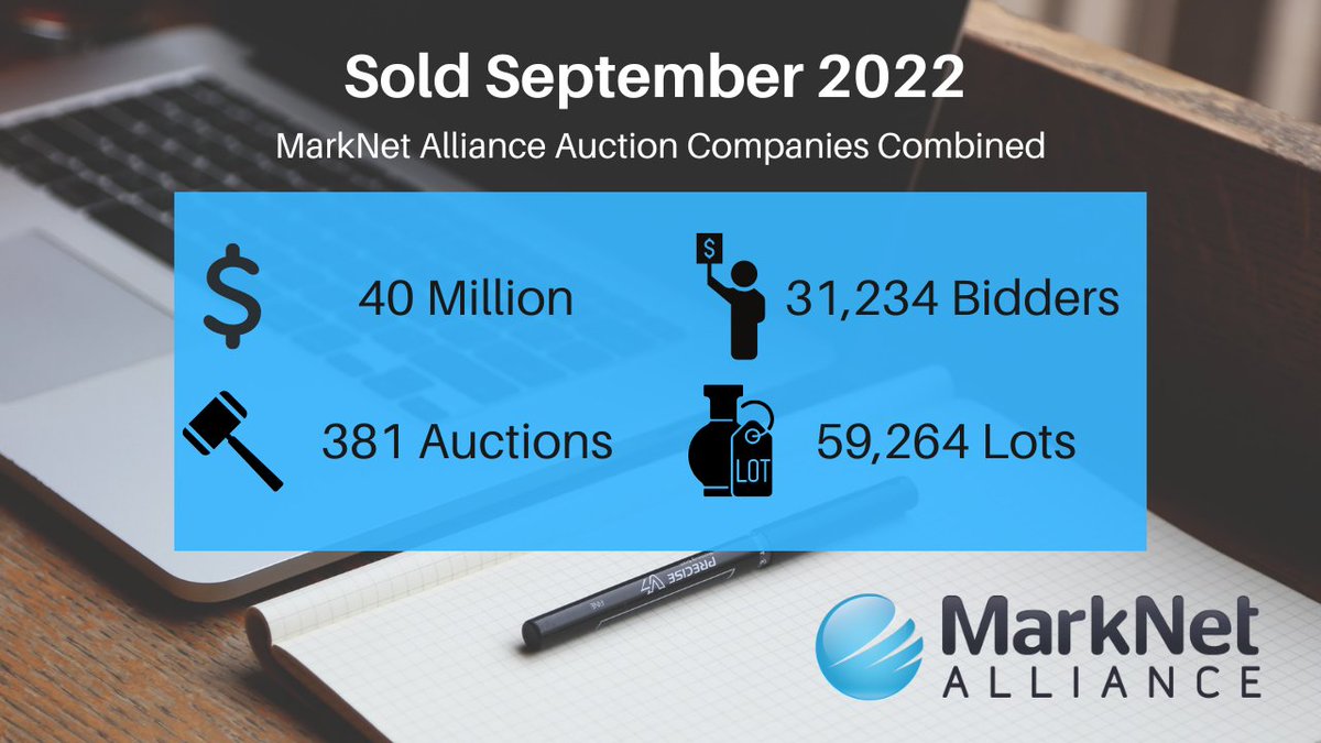 marknetalliance's tweet photo. Our September #MarkNetStats are here &amp; ready to be viewed! Feel free to contact us for more information about our stats. #marknetalliance https://t.co/ZVZdR3LUQu