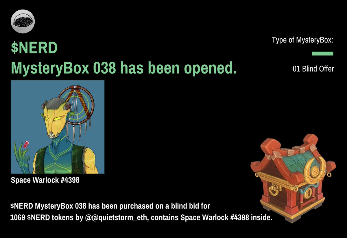 🎁 $NERD MysteryBox 038 has been revealed!🎁

$NERD MysteryBox 038 has been purchased on a blind bid for 1069 $NERD by <a href="/quietstorm_eth/">Quietstorm</a> and it contains <a href="/SpaceWarlockNFT/">Space Warlock™️ (🪐, 🧙‍♂️)</a>. Congrats!🧠

Next box will be live in few hours in Discord.👀

#R2E #NAH #Raid2Earn 
<a href="/ApeNerdy/">Nerdy Ape Hub {🧠}</a> 🍇