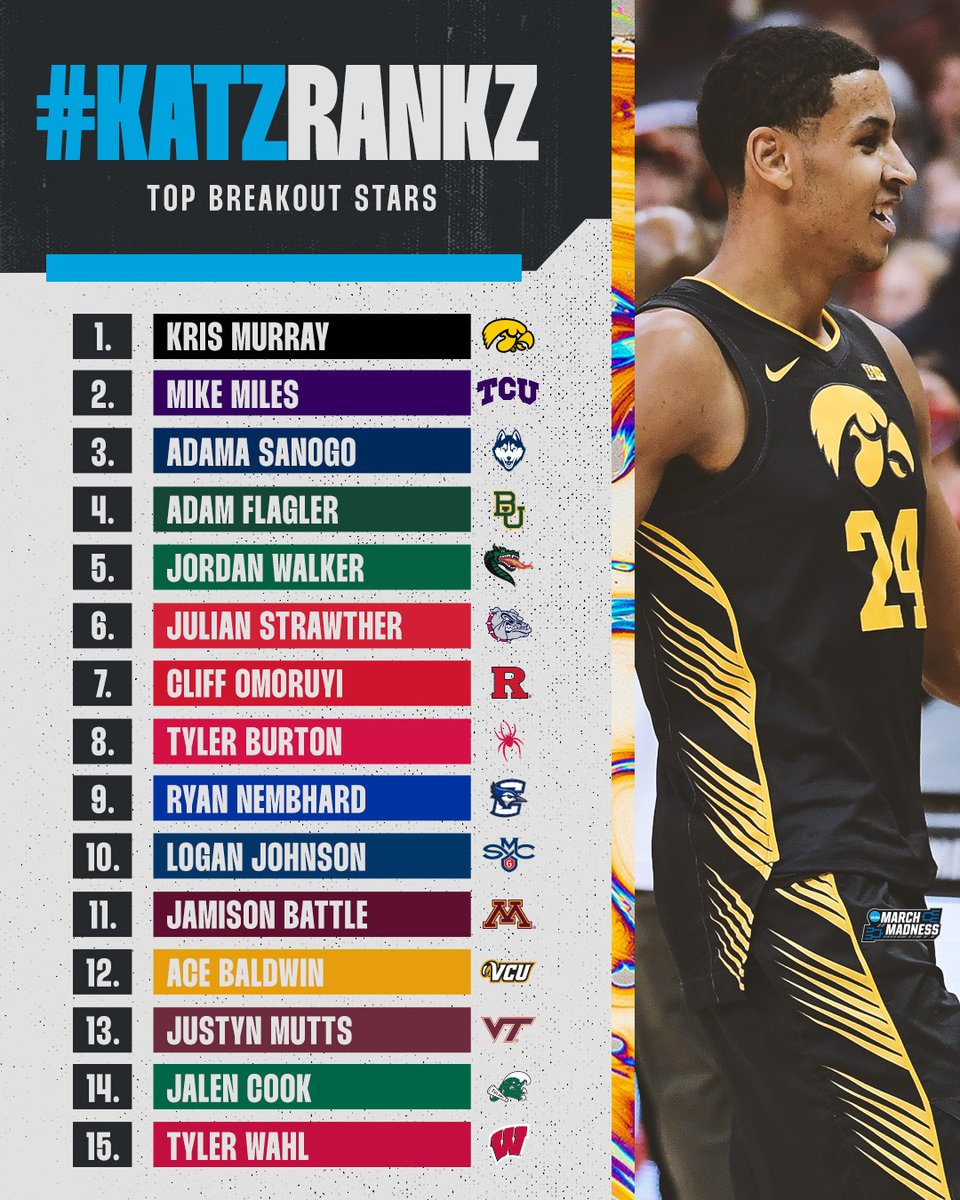 🚨 Breakout candidates! @TheAndyKatz believes these guys are taking their game to another level 📈 📰 bit.ly/3g1an7h