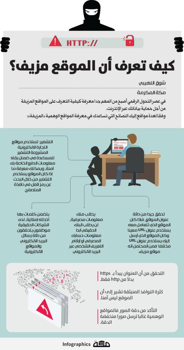 EngNorah2's tweet photo. كيف تعرف ان الموقع مزيف
#الأمن 
#امن_معلومات 
#الامن_السيبراني
#AUM
#Eng_Norah https://t.co/7a928po4UF