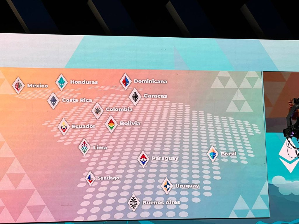 crisgarner's tweet image. .@EthereumHN at #DevconVI 😍🇭🇳