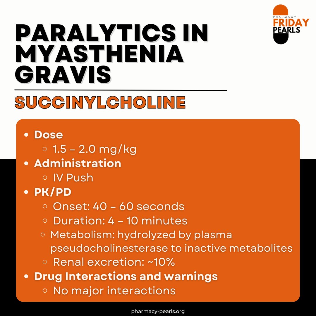 pharmacypearls_'s tweet photo. Here are some information on Succinylcholine in Myasthenia Gravis.
📖 Visit our website to view and download FREE resources on our recent pearl.

#succinylcholine #rocuronium #paralytics #MyastheniaGravis #pharmacypearls #empharmacy #medicine #pharmacist https://t.co/W3cFTQy0e4