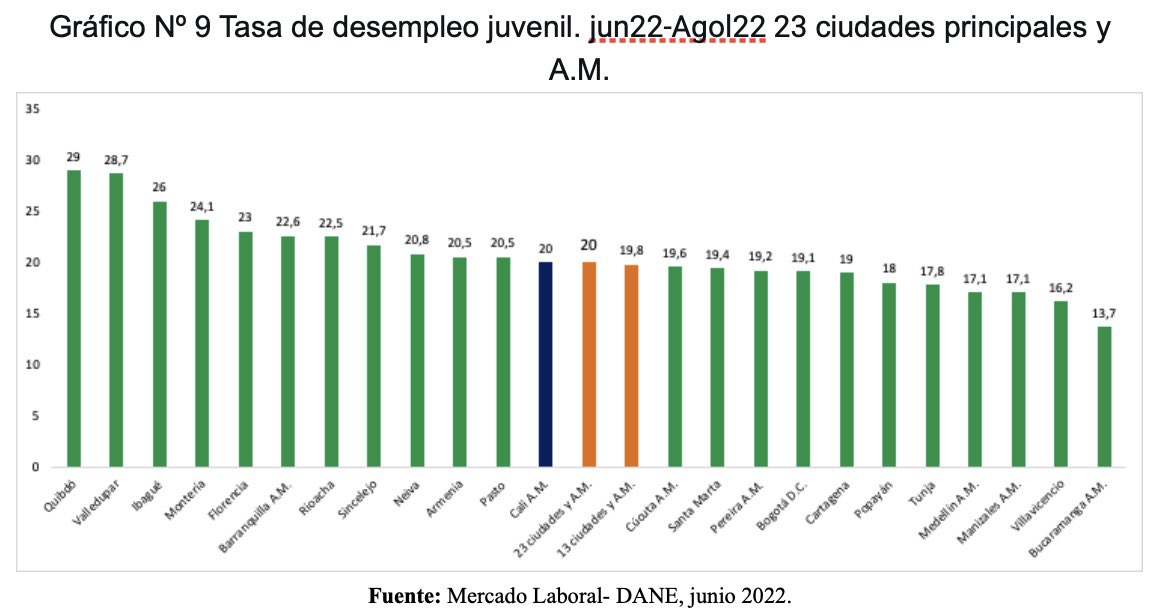 Alejandro Eder tweet media