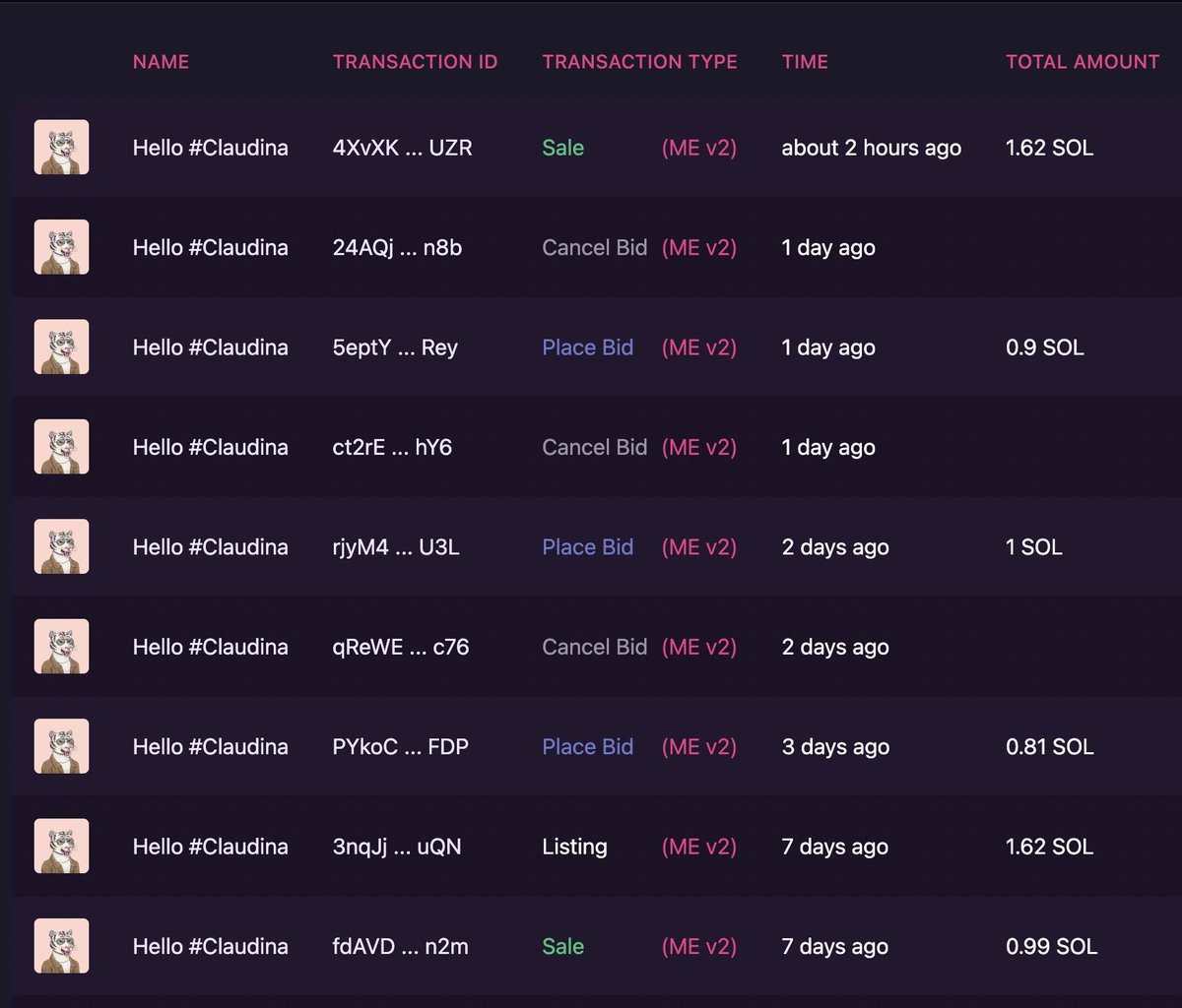 MartyMoonYnv9's tweet photo. Flip #18
Thanks to @SolanaKit realtime snip3 tools
#SolanaKit #Snip3 #Sniper #SolanaNFTs #HelloPantha https://t.co/aZxpEZVFET