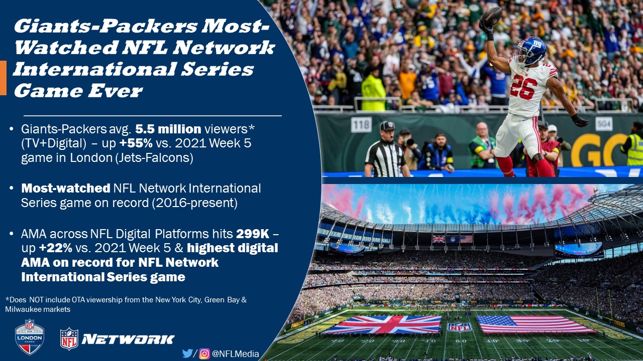 giants packers tv