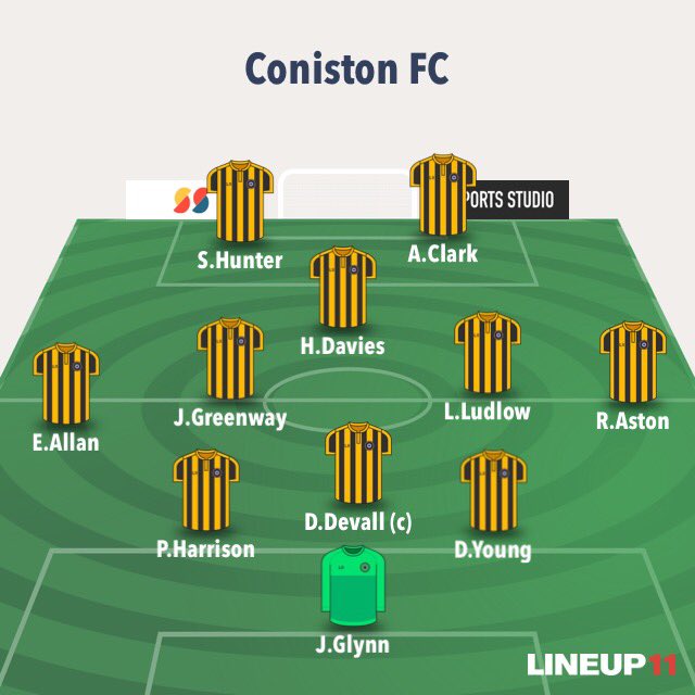 coniston_fc's tweet image. We went top of the league after a 6-4 win against @BarwellCFC on Sunday 

Dog ⚽️⚽️
Eric ⚽️
Devall ⚽️
Harry ⚽️
Torran ⚽️

Mom - @Ericallan19 

Subs - Franky, Torran, DK, Kyle H &amp;amp; Siddy