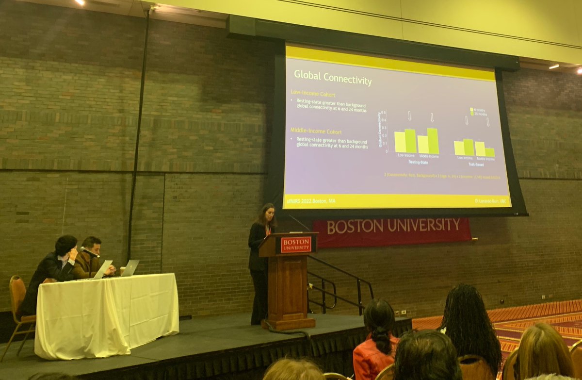 BabyLearningUBC's tweet photo. Our researchers Dr. Sabrina Burr and @DopieralaOla in action in Boston at #fNIRS2022 🥳. It's absolutely wonderful to see all of their hard work being celebrated and showcased! @SfNIRS https://t.co/TzGDNrn3vf