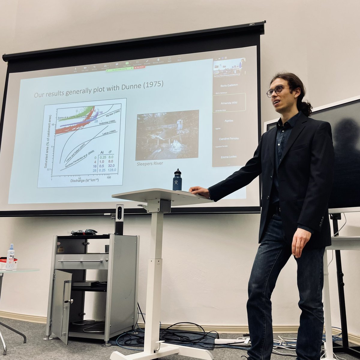 We had the pleasure to listen to @DavidGLitwin nondimensionalize all parameters of groundwater flow and redimensionalize it all again to find Dunne (1975). Thanks for making the trip!
