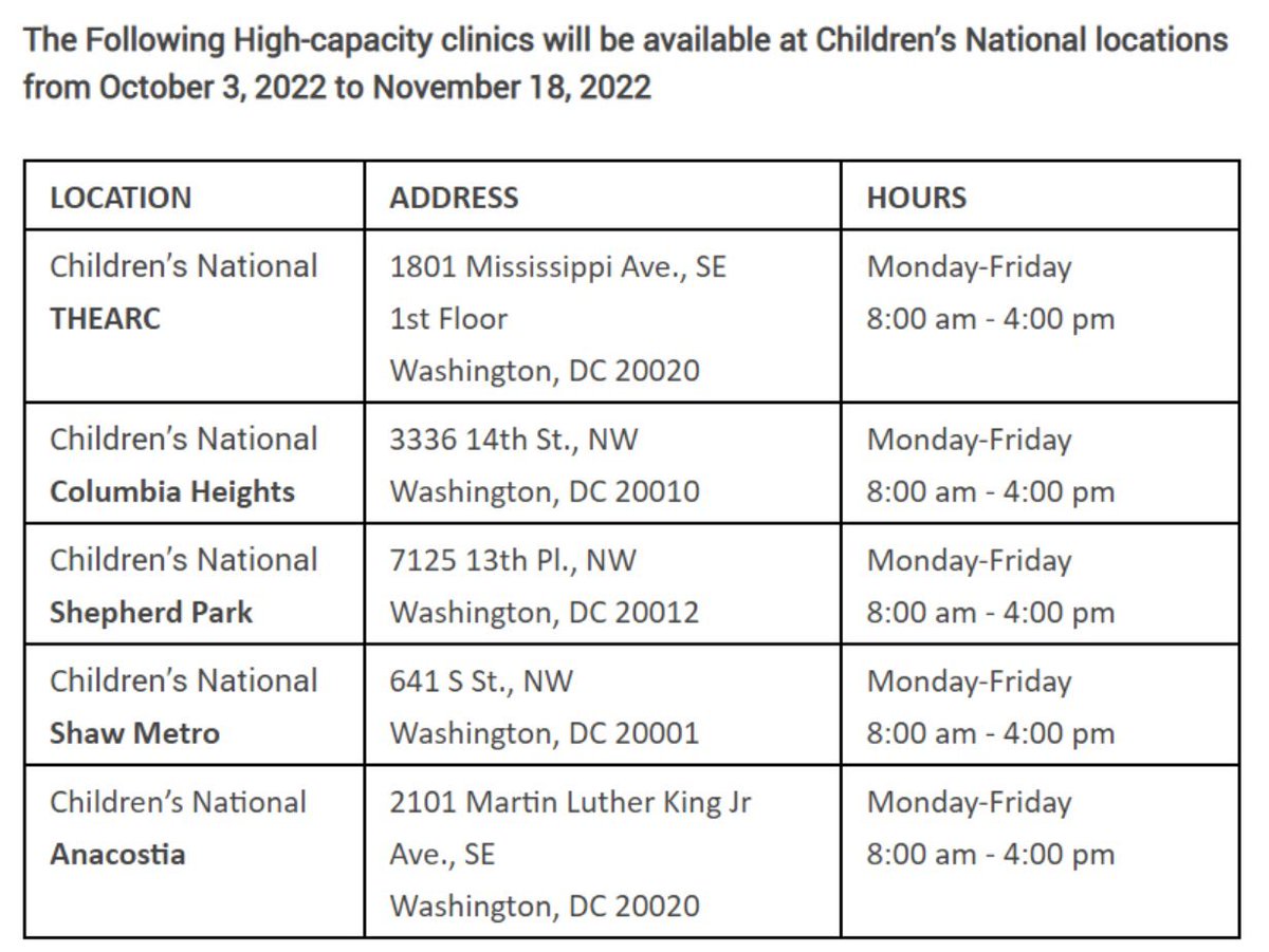 Today begins the first phase of immunization enforcement for students in Pre-K to 5th grade. Families of non-compliant students are advised to work with your school’s health staff and visit <a href="/_DCHealth/">DC Health</a> for resources: bit.ly/DCHealth-Immun….