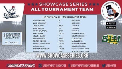 Bull Baseball Prospect Development & Teams tweet media