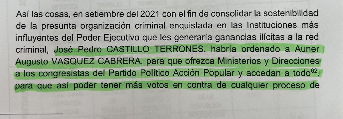 carlo_navea's tweet photo. #TeCuento que un colaborador eficaz relató así como #Auner Vásquez, el ex jefe de gabinete técnico de #Palacio recibió la orden de #PedroCastillo de ofrecer ministerios a #LosNiños para cubrirlo de #vacancia o #censura @Latina_Noticias https://t.co/qfWcronyPZ