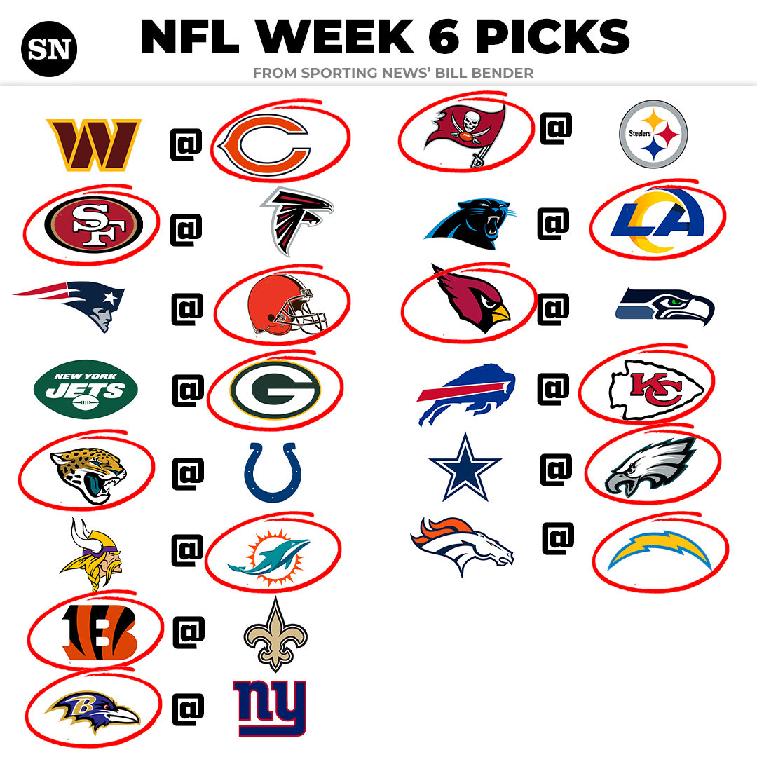 The Sporting News on X: 'Week 6 picks are in. Will the Eagles go 6