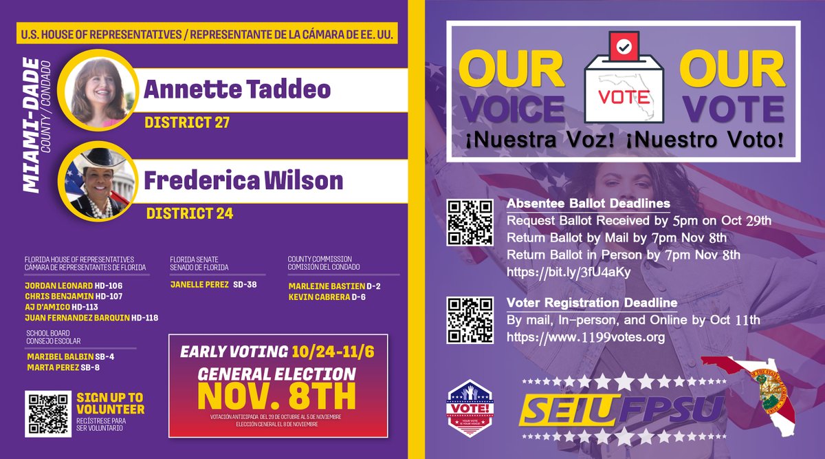 SEIU FPSU (@seiu_fpsu) on Twitter photo MIAMI DADE COUNTY
Voter Registration Deadline
By mail, In-person, and Online by Oct 11th 
1199votes.org
Absentee Ballot Deadlines 
Request Ballot Received by 5pm on Oct 29th 
Return Ballot by Mail/ in person by 7pm Nov 8th 
1199votes.org/.../request-yo… MIAMI DADE COUNTY
Voter Registration Deadline
By mail, In-person, and Online by Oct 11th 
1199votes.org
Absentee Ballot Deadlines 
Request Ballot Received by 5pm on Oct 29th 
Return Ballot by Mail/ in person by 7pm Nov 8th 
1199votes.org/.../request-yo…