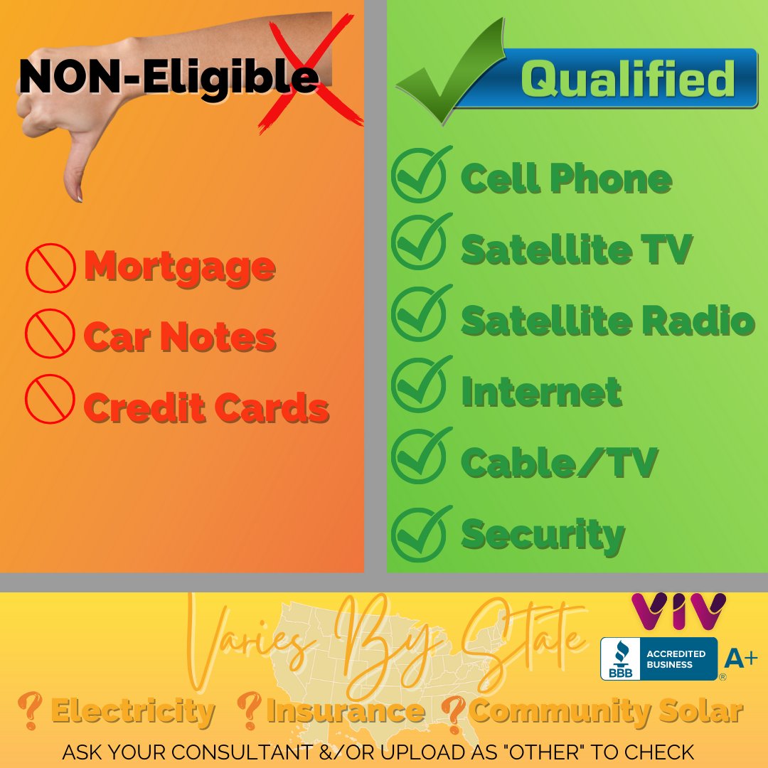 vivnetwork's tweet photo. VIV CELEBRATES SAVINGS!!
Who's ready to celebrate their own savings?!!💥

We can negotiate all kinds of everyday service bills!

Upload your bills for a RISK FREE check of your savings TODAY! https://t.co/vxTKhuYo5c