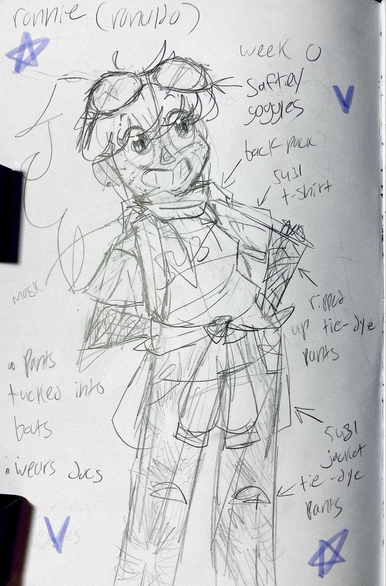 AwesomeCom5431's tweet photo. Time to meet Ronnie (also known as Ronaldo) 
One of our favorite scouts. 
Our short king 👑❤️

#art #artist #ArtistOnTwitter #artistontwittter #artistsoftwitter #doodle #Doodles #characterdesign #characterart #character #characters #OC #comic https://t.co/xzctukSO9q