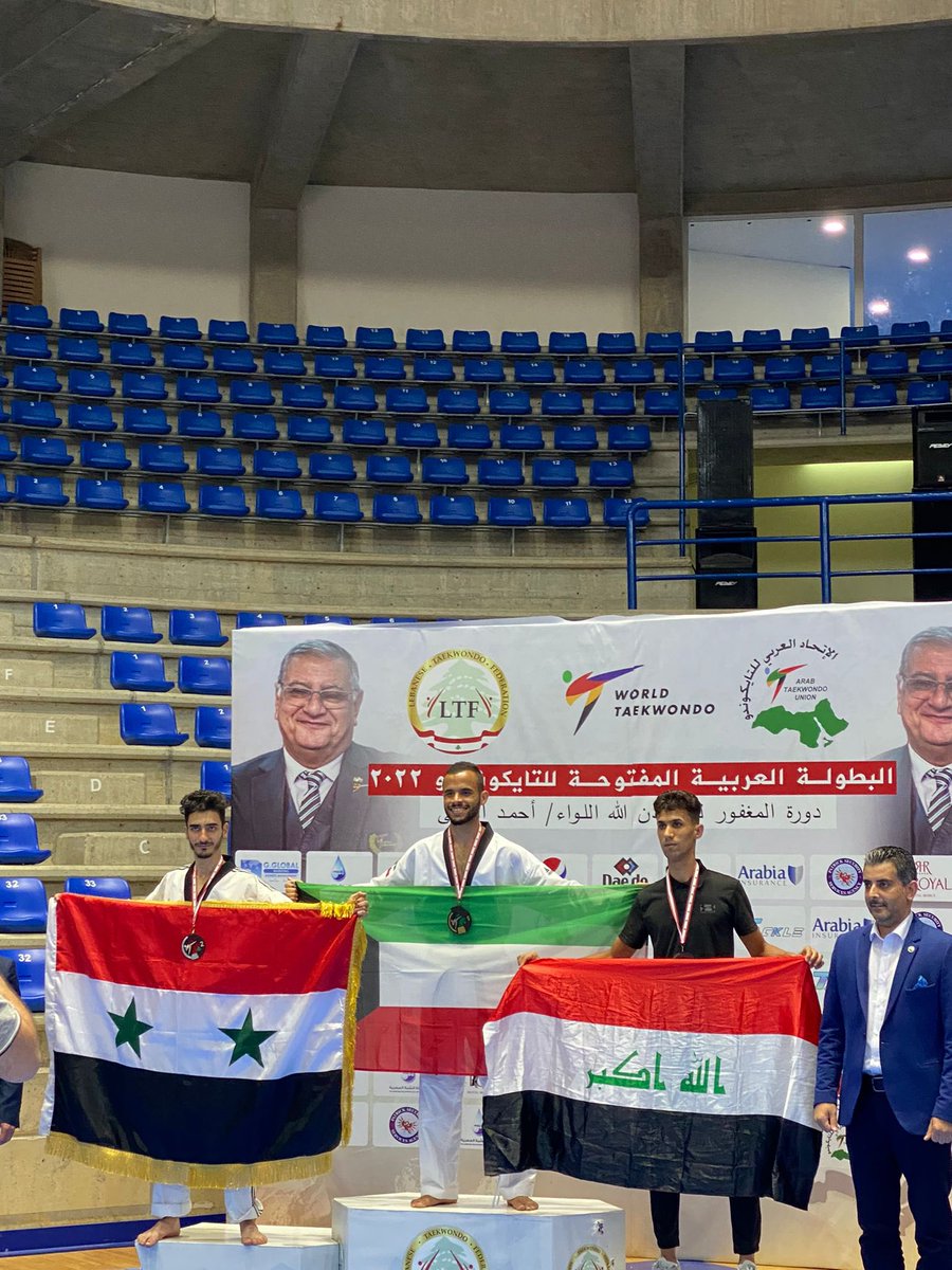 تايكوندو العربي غير

حقق لاعب النادي العربي لفريق التايكوندو 🥋عبدالله الأبراهيم المركز الاول الذهبيه 🏆🥇 في البطوله العربيه المفتوحه للرجال المقامه في بيروت 🇱🇧 بوزن تحت 58 كجم و أبدع لاعبنا البطل في جميع مبارياته والأبداع الأكثر في المباراة النهائيه ضد جمهورية سوريا
#تايكوندو