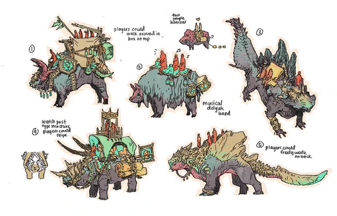 Classic - The Art Of Guild Wars 2 Full Gallery and Details :  